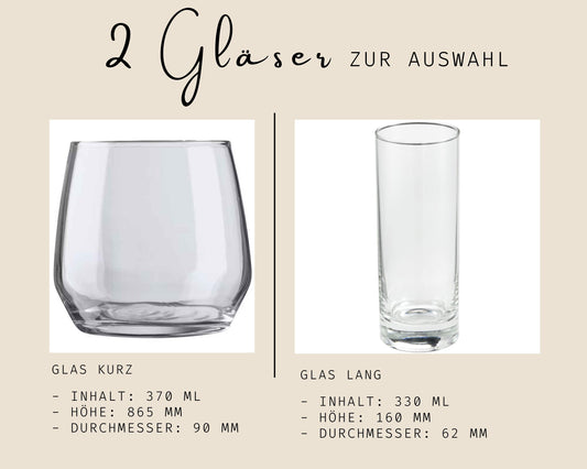Trinkglas mit Gravur Initalien Datum personalisiert Wasserglas Monogramm Geschenkidee Hochzeit Geschenk Einzug Geburtstagsgeschenk Paare