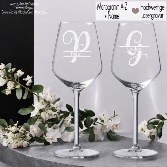 Weinglas personalisiert mit Gravur Name & Monogramm Inital