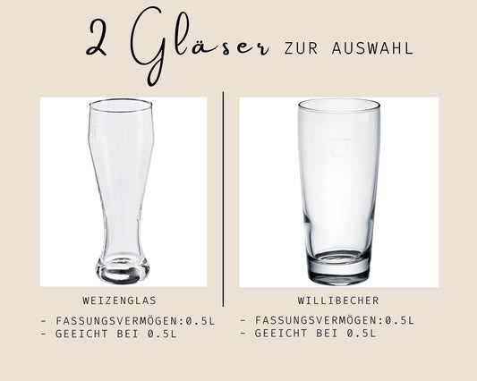 Weizenglas mit Gravur personalisiert mit Name Jahrgang Limited Edition