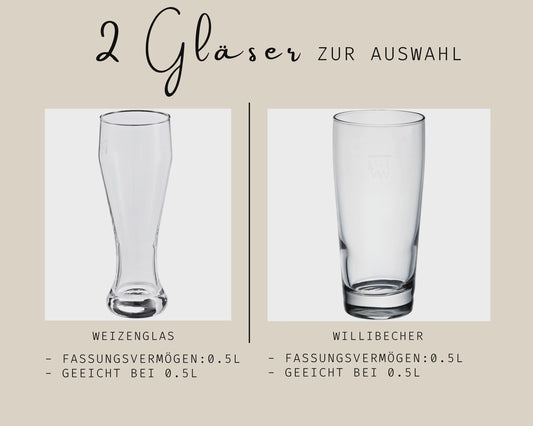 Geschenk Möchtest du meine Trauzeugin sein Brautjungfer | Geschenkidee Beste Freundin Freundinnen | Hochzeit Wedding | Blume Flower