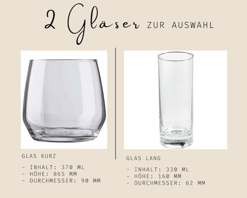 Trinkglas mit Gravur zum Ruhestand Geschenkidee für Kollegen zum Renteneintritt | Wasserglas Abschiedsgeschenk Mitarbeiter Montags Glücklich