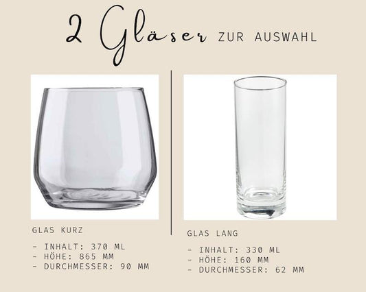 Trinkglas mit Gravur zum Ruhestand Geschenkidee für Kollegen zum Renteneintritt | Wasserglas Abschiedsgeschenk Mitarbeiter Montags Glücklich